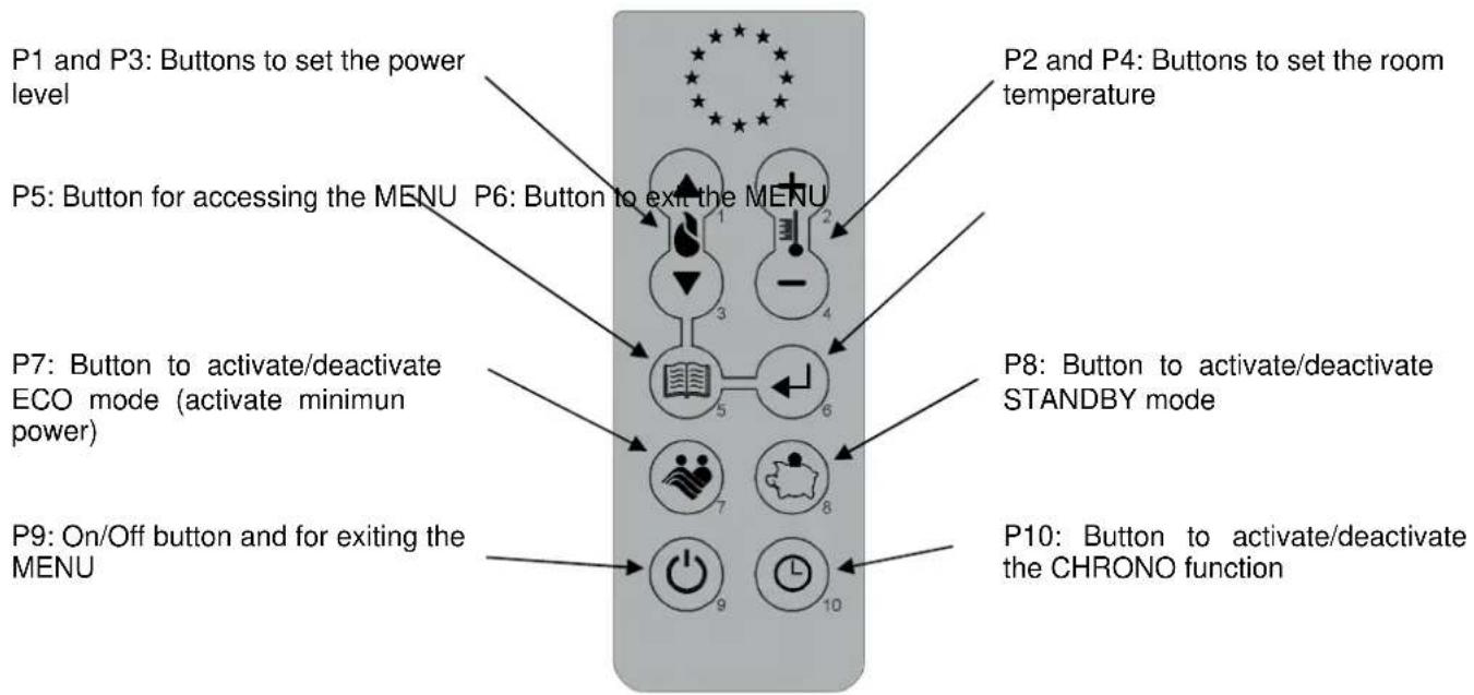 Cola Aurora - Remote control - 1