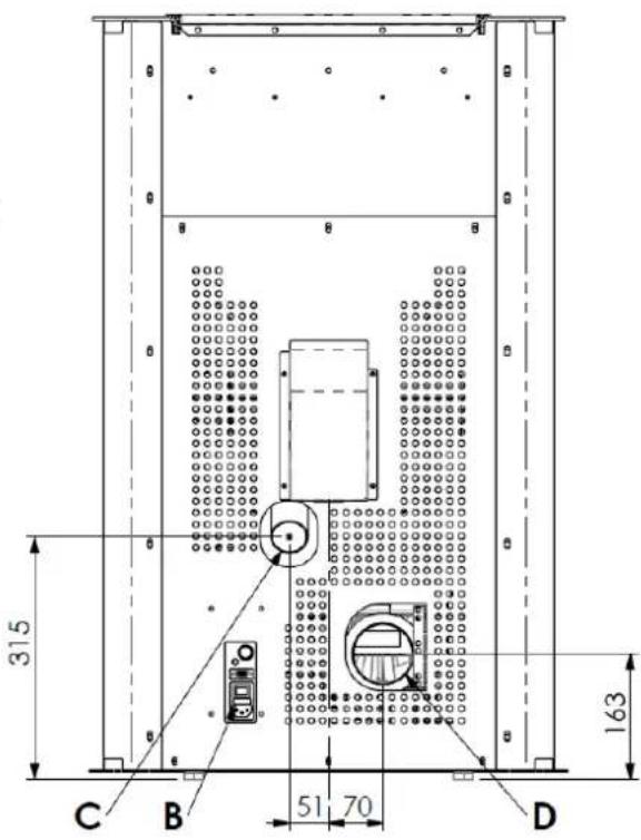 Cola Aurora - Technische Beschreibung - 4
