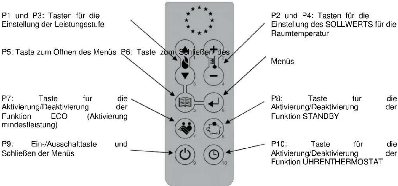 Cola Aurora - Fernbedienung - 1