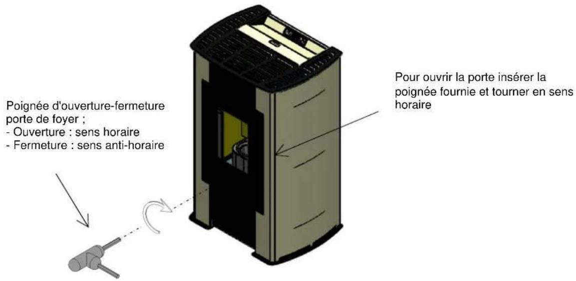 Cola Aurora - Regles de sécurité - 6