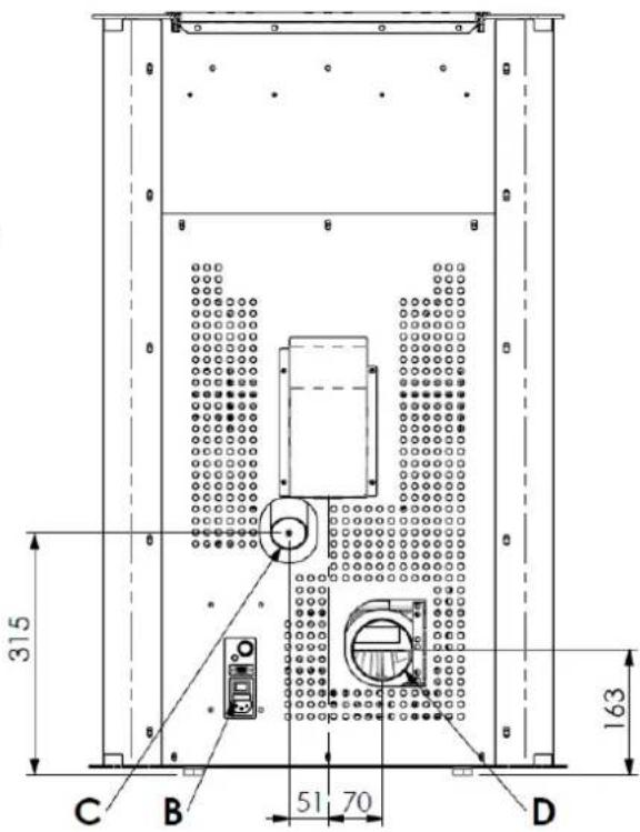 Cola Aurora - Descrizione technique - 4