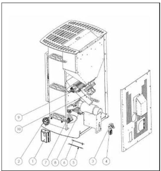 Cola Aurora - Key: - 2