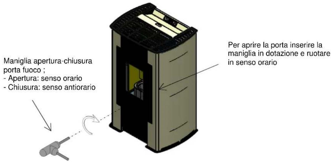 Cola Aurora - Descrizione technique - 5