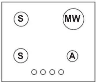 INDESIT THP 642 WIXI RU - Caracteristiques des brûleurs et des injecteurs - 1
