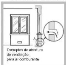 INDESIT THP 642 WIXI RU - Posicionamento - 2
