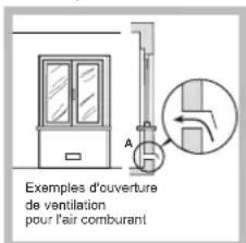 INDESIT THP 642 WIXI RU - Positionnement - 2