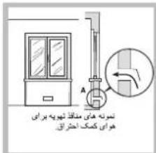INDESIT THP 642 WIXI RU - j5 j - 1