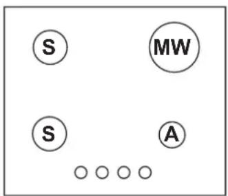 INDESIT THP 642 WIXI RU - Degiklio ir purkstuku specifikacijos - 1