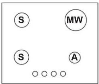 INDESIT THP 642 WIXI RU - Burner and nozzle specifications - 1