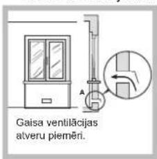INDESIT THP 642 WIXI RU - Novietosana - 2