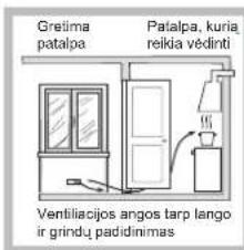 INDESIT THP 642 WIXI RU - Padétis - 3