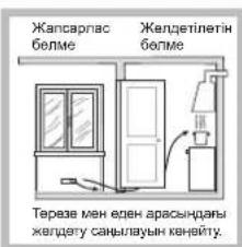INDESIT THP 642 WIXI RU - Ophanaactbipy - 3