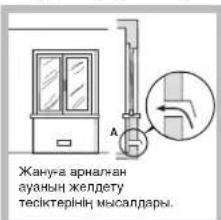 INDESIT THP 642 WIXI RU - Ophanaactbipy - 2