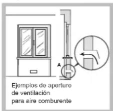 INDESIT THP 642 WIXI RU - Colocacion - 2