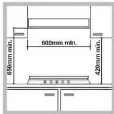 INDESIT THP 642 WIXI RU - Encaixe - 1