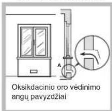 INDESIT THP 642 WIXI RU - Padétis - 2