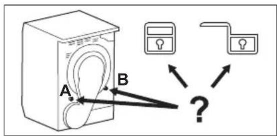 AEG TB5051TW - Alarme activée/désactivée - 3