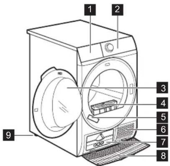 AEG TB5051TW - DESCRIPTION DE L'APPAREIL - 1