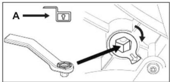 AEG TB5051TW - Per sbloccare i blocchi cesto posteriori: - 2
