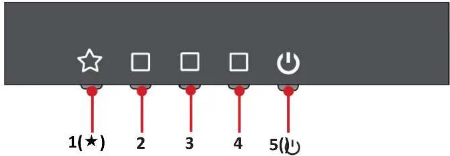 VIEWSONIC Value Series VA2405H - Xpólση των πλήκτρων του Πίνακα Ελέγχου - 1