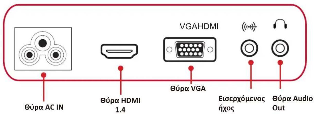 VIEWSONIC Value Series VA2405H - Eπισκόπηση προίόντος - VA2405-h - 3