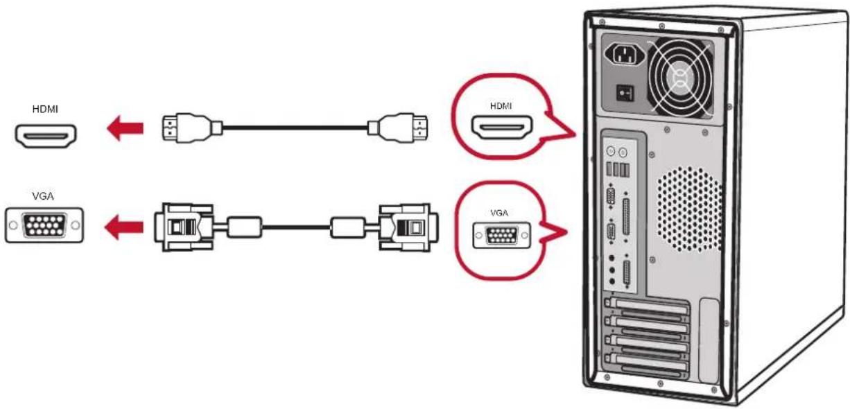 VIEWSONIC Value Series VA2405H - Σύνδεση Εξωτερικών σουσκευών - VA2405-h - 2