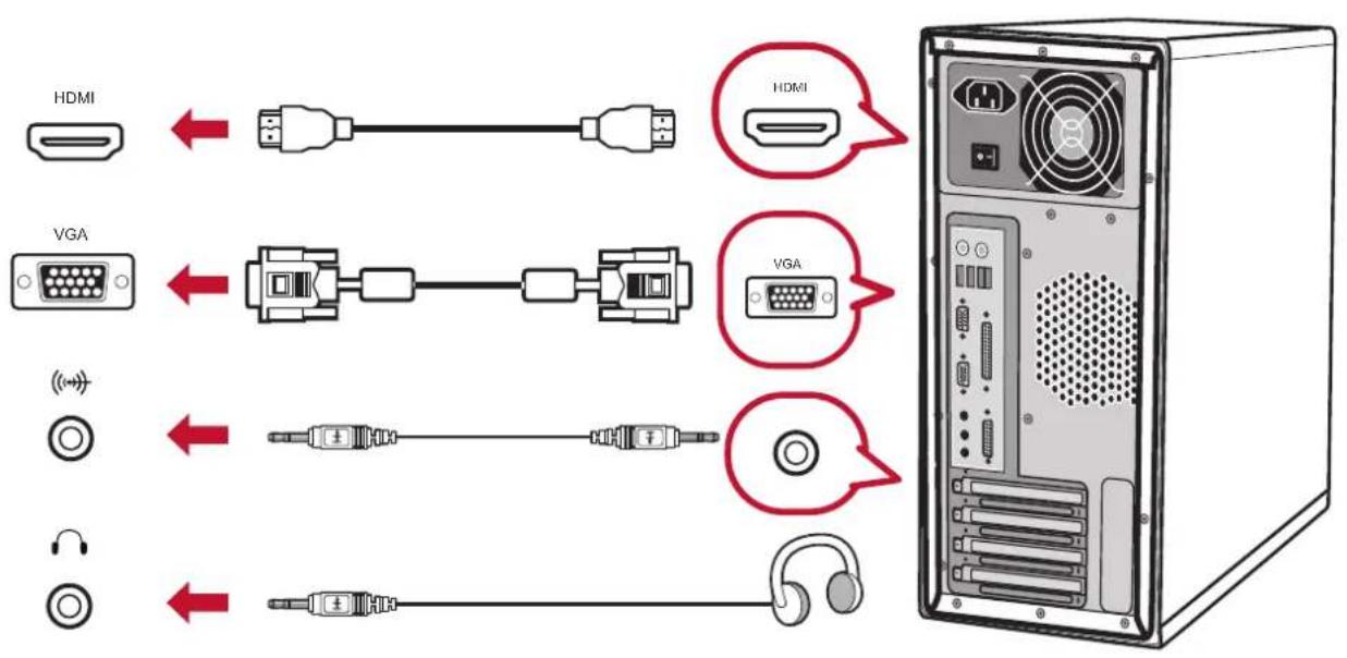 VIEWSONIC Value Series VA2405H - Σύνδεση Εξωτερικών σουσκευών - VA2405-mh - 2
