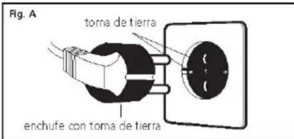 BH FITNESS G6473UW - INSTRUCCIONES DE SEGURIDAD.- - 1