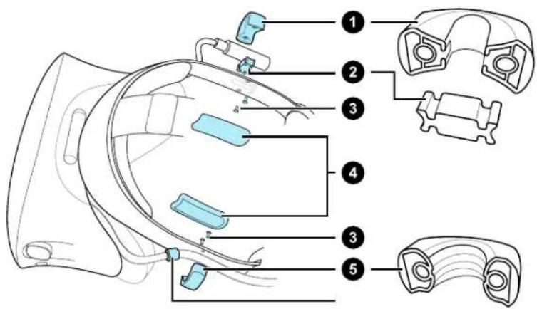 HTC VIVE Cosmos Elite - Fixer les guide-cables à la bande du casque - 3