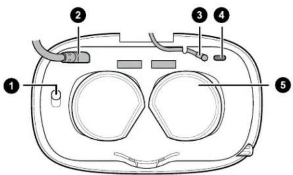 HTC VIVE Cosmos Elite - Vue interieure (cadre des coussins du visage enlevé) - 1