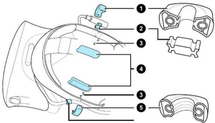 HTC VIVE Cosmos Elite - Refixer les écouteurs supra sur la bande du casque - 2