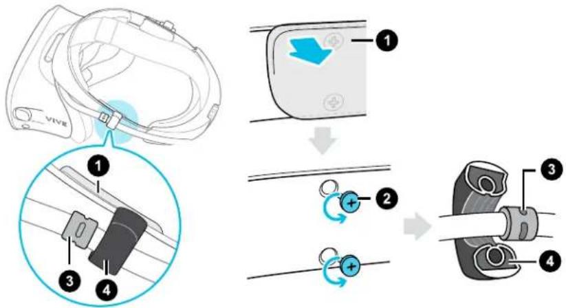 HTC VIVE Cosmos Elite - Retirer le guide du cable du casque - 1