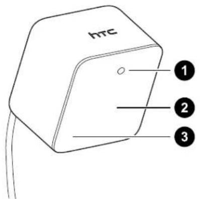HTC VIVE Cosmos Elite - À propos des stations de base VIVE - 3