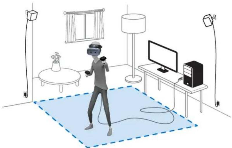 HTC VIVE Cosmos Elite - Vérifier votre configuration - 1