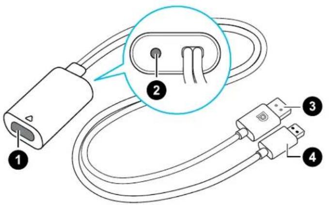 HTC VIVE Cosmos Elite - À propos du convertisseur pour le VIVE Cosmos Elite - 1