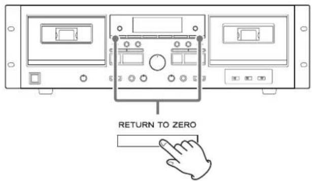 TASCAM 202 MKVII - Returning to zero - 1