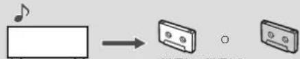 TASCAM 202 MKVII - Grabar cintas de cassette - 1