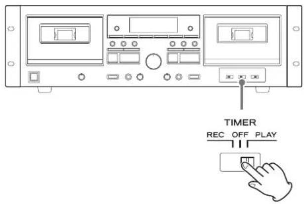 TIMER REC OFF PLAY