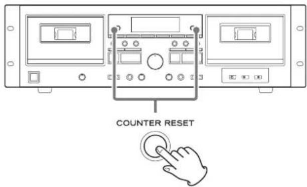 COUNTER RESET