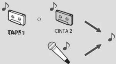 TASCAM 202 MKVII - Grabar cintas de cassette - 5
