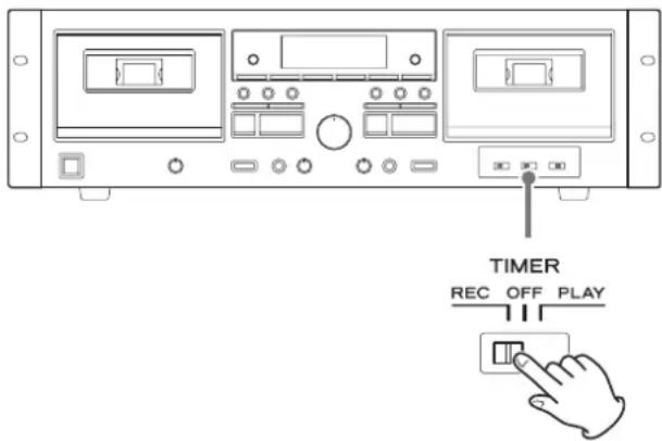 TIMER REC OFF PLAY