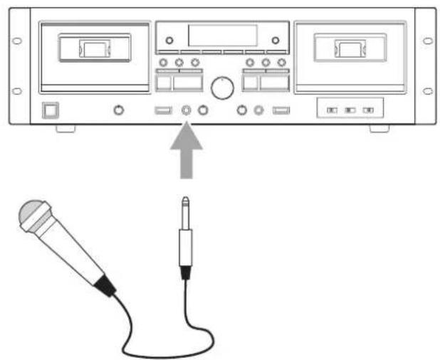 TASCAM 202 MKVII - Mixing line input sounds when recording - 1