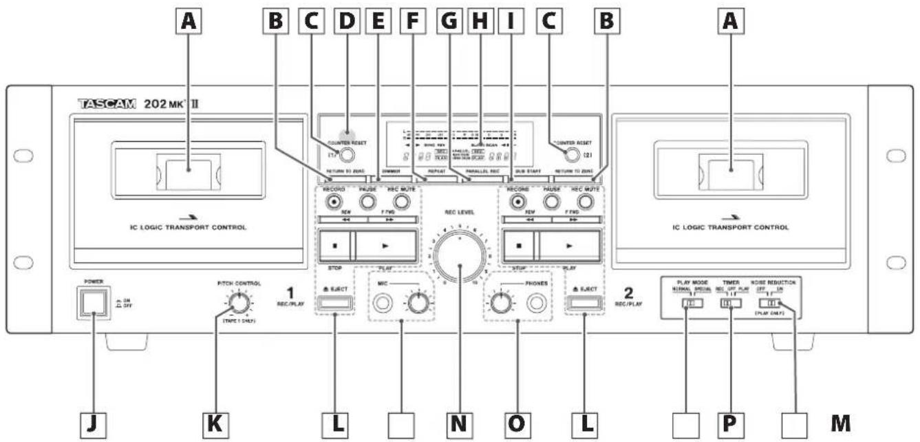 TASCAM 202 MKVII - Accidental erasure prevention tabs - 2