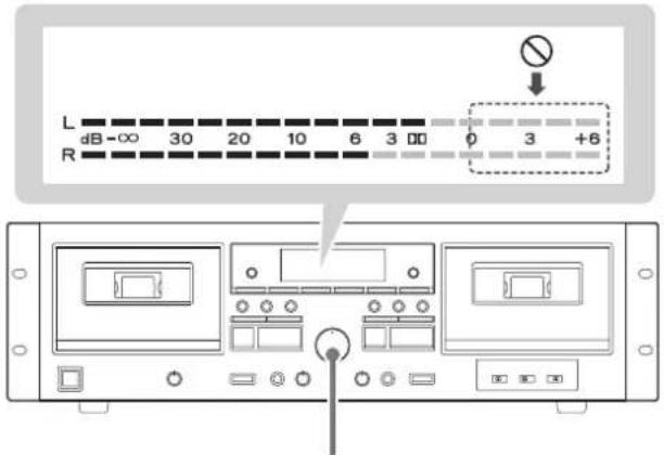 L dB-∞ 30 20 10 6 3 00 0 3 +6 R