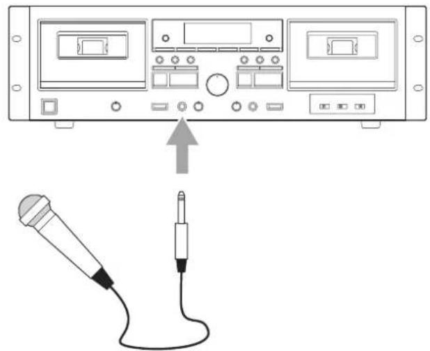 TASCAM 202 MKVII - Mixage des sons de l'entrée ligne durant l'enregistrement - 1