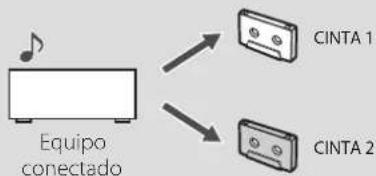 TASCAM 202 MKVII - Grabar cintas de cassette - 7
