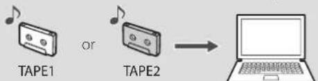 TASCAM 202 MKVII - Cassette tape recording - 2