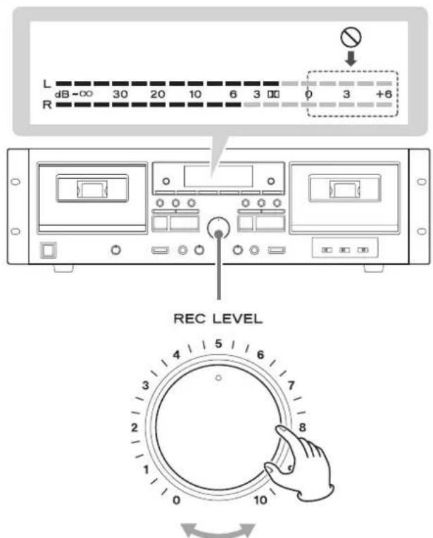 L dB -∞ 30 20 10 6 3 0 3 +6 R REC LEVEL