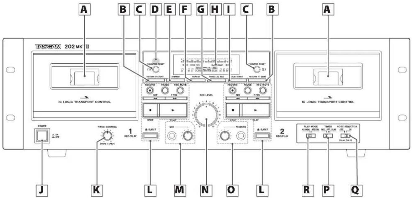 TASCAM 202 MKVII - Lengüetas de prevención contra borrado - 2