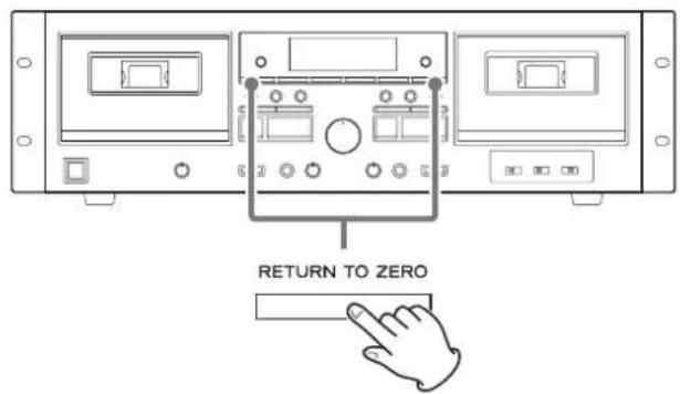 TASCAM 202 MKVII - Volver a cero - 1